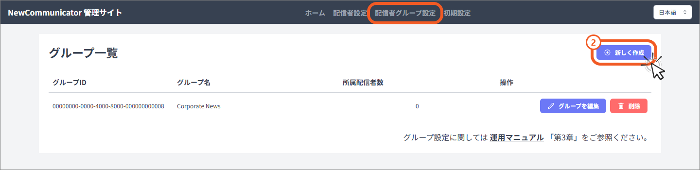 配信者グループ一覧